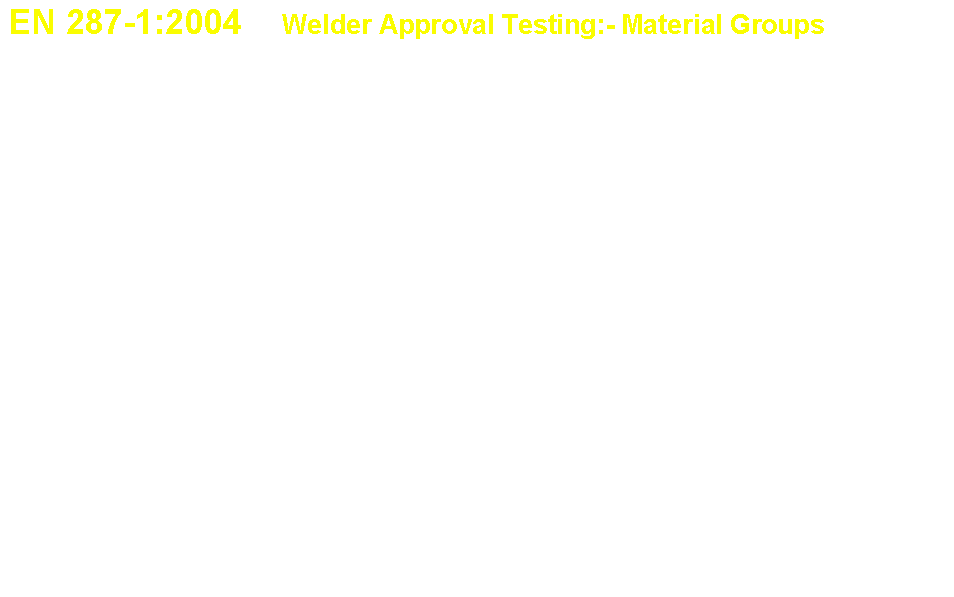EN287 Material Groups